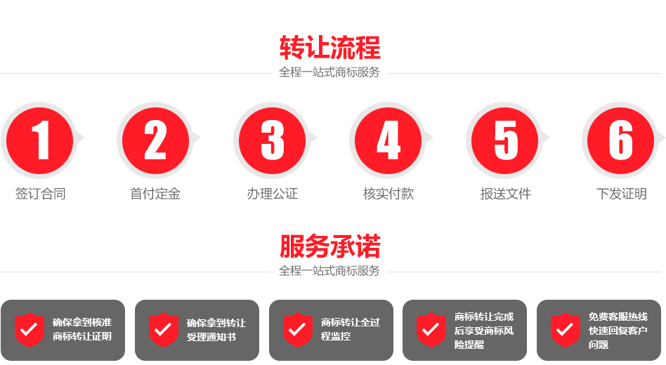 小喵叮當
